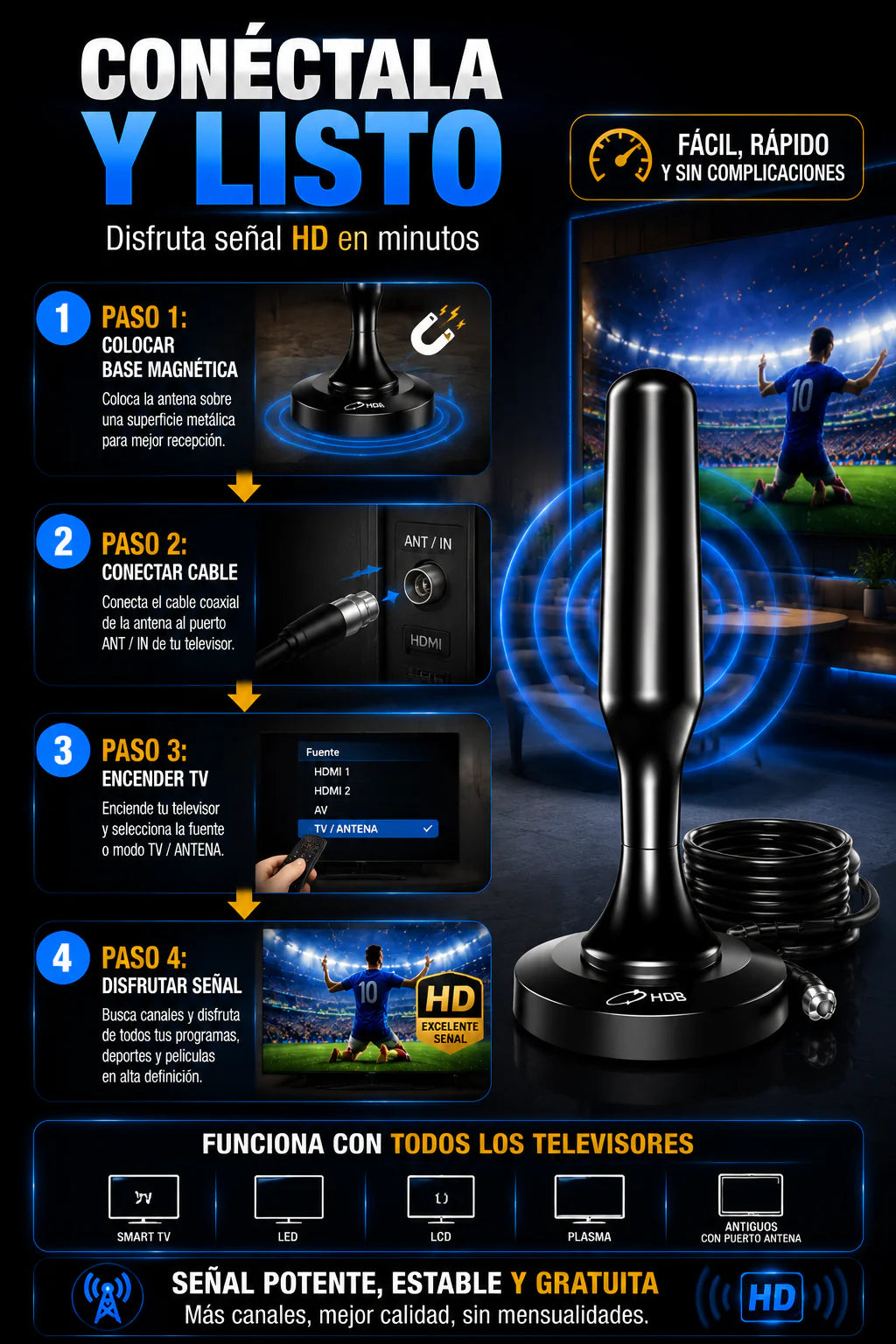 SOLO HOY GRAN LIQUIDACION: Antena Turbo Pro 3000 + Envió GRATIS + Paga en la entrega