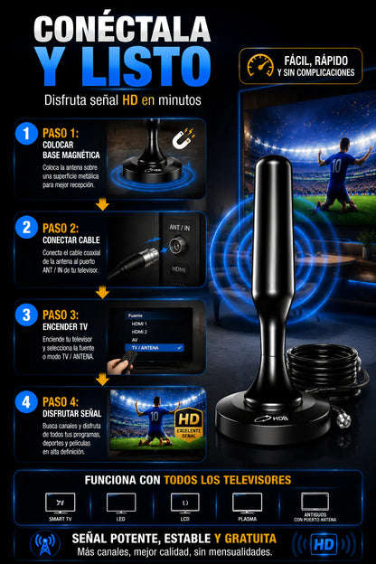 SOLO HOY GRAN LIQUIDACION: Antena Turbo Pro 3000 + Envió GRATIS + Paga en la entrega