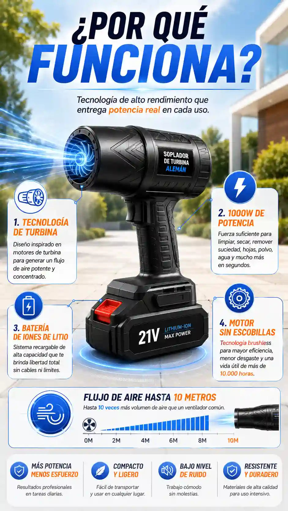 SOLO HOY GRAN LIQUIDACION: Soplador de aire Turbo Pro 3000 + Envió GRATIS + Paga en la entrega