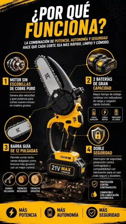 SOLO HOY GRAN LIQUIDACION: Motosierra DeWalt Turbo Pro 3000 + Envió GRATIS + Paga en la entrega