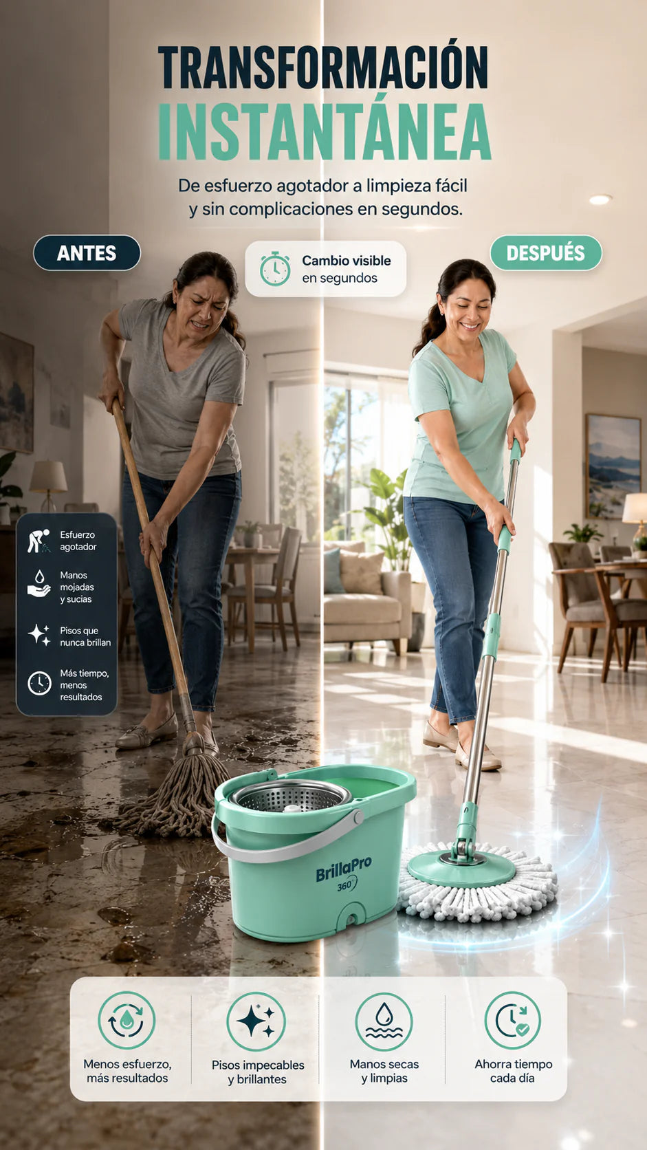 SOLO HOY GRAN LIQUIDACION: Trapeador turbo pro 3000 + Envió GRATIS + Paga en la entrega