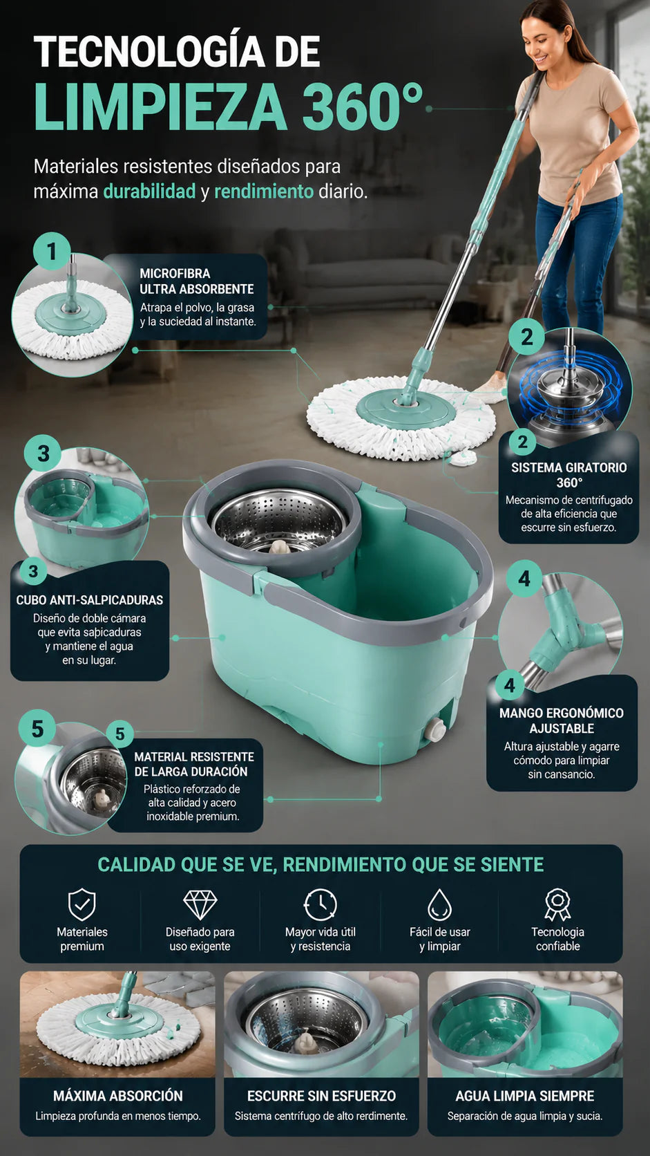 SOLO HOY GRAN LIQUIDACION: Trapeador turbo pro 3000 + Envió GRATIS + Paga en la entrega