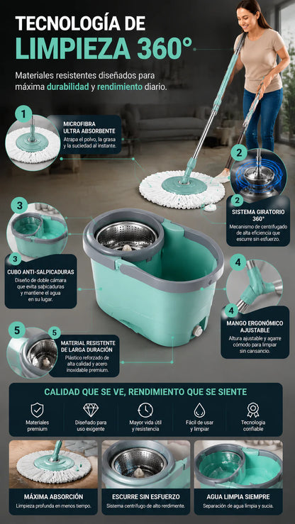 SOLO HOY GRAN LIQUIDACION: Trapeador turbo pro 3000 + Envió GRATIS + Paga en la entrega